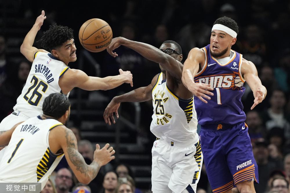 正是NBA