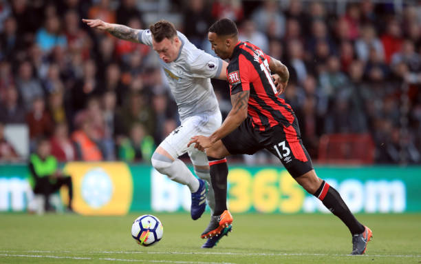 与品牌效应 与品牌效应